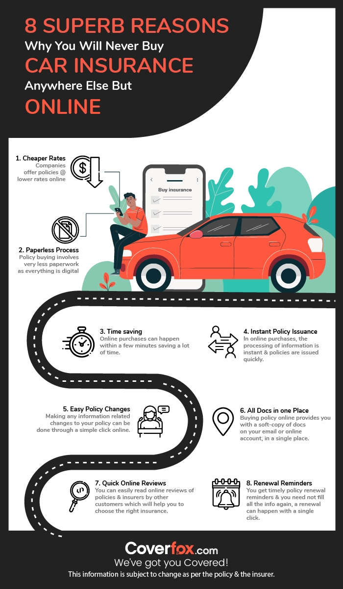 8 benefits of buying motor insurance online infographics