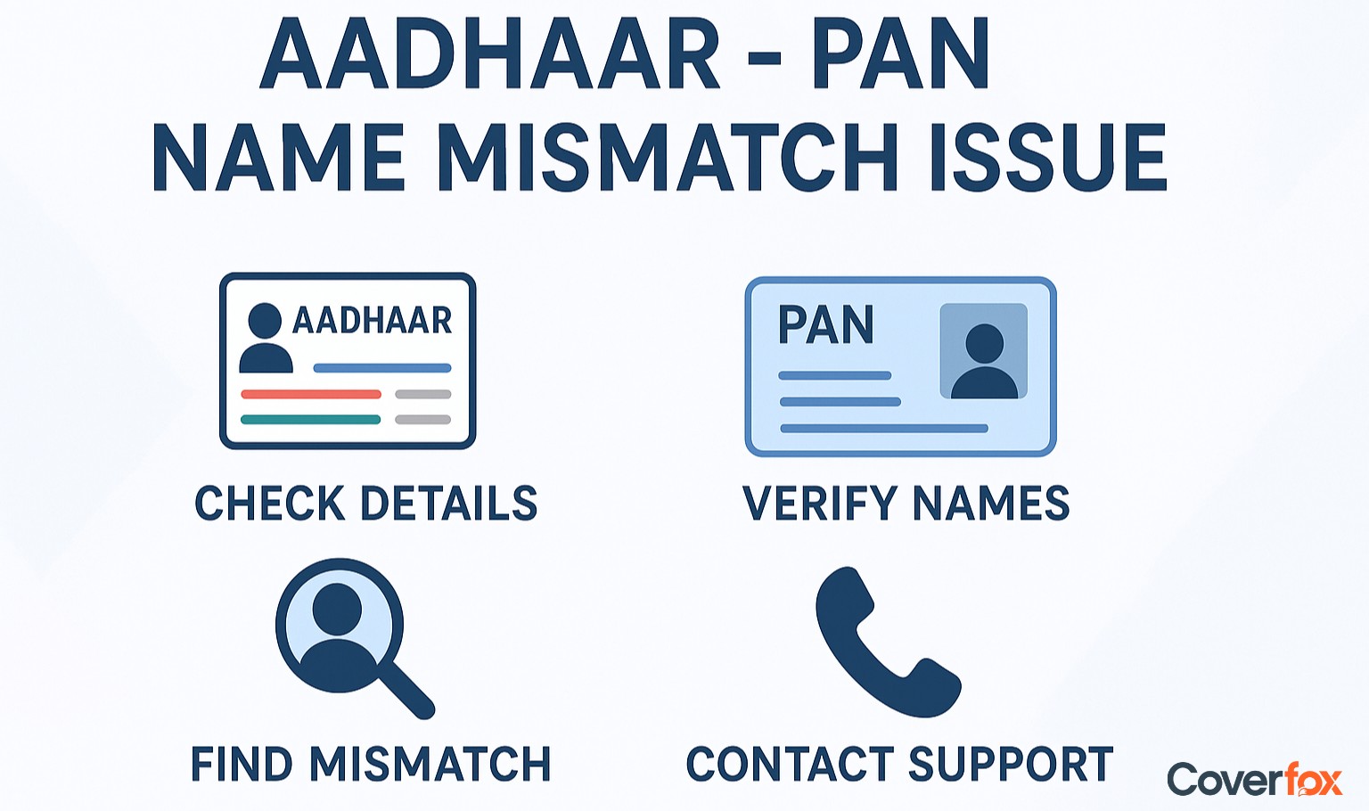 How to Resolve Aadhaar - PAN Name Mismatch Issue