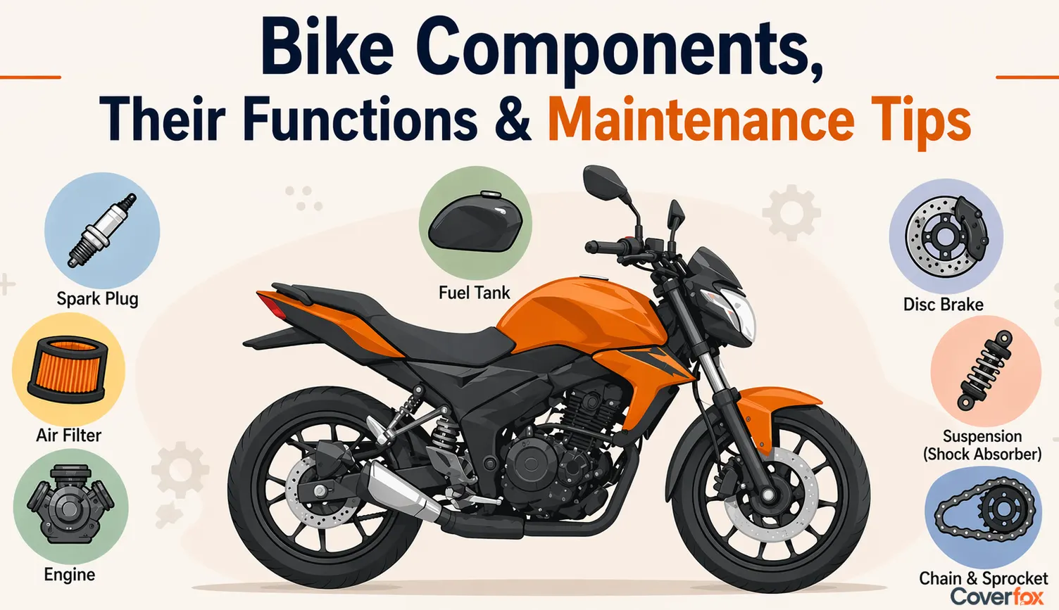 Bike component name and functions