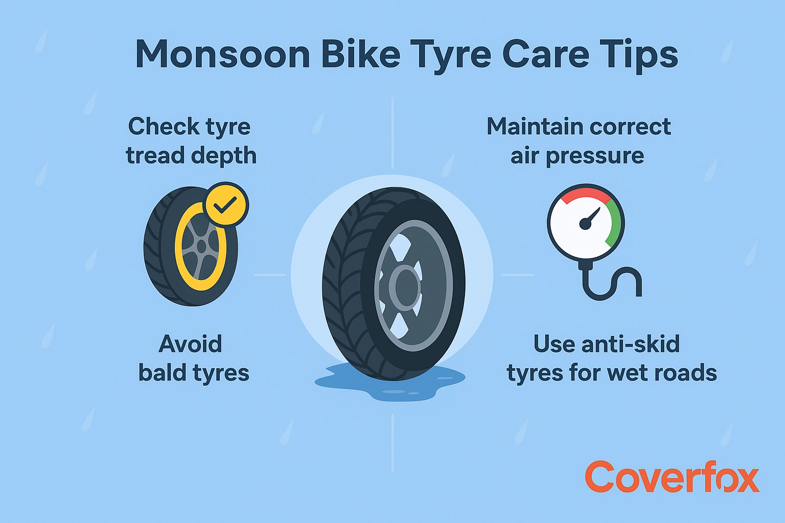 Monsoon Tyre Care Tips For Your Bike