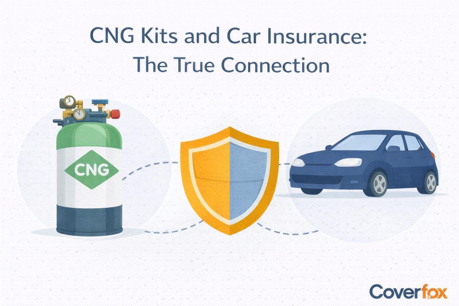 CNG Kits and Car Insurance
