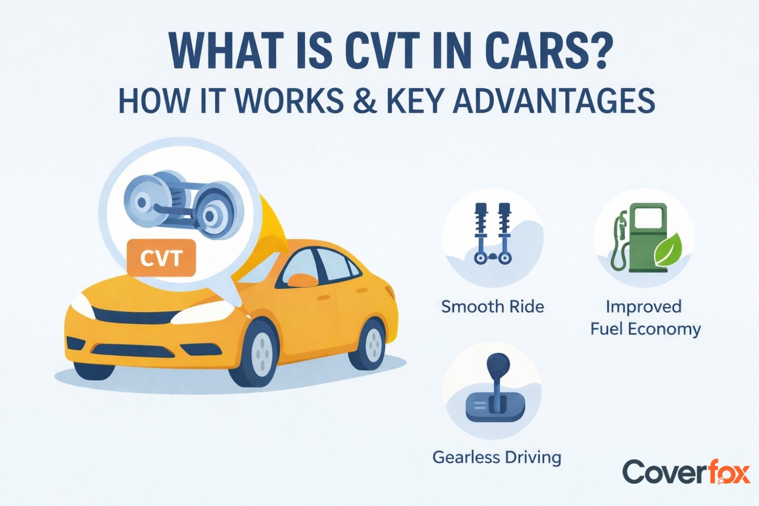 CVT in Cars