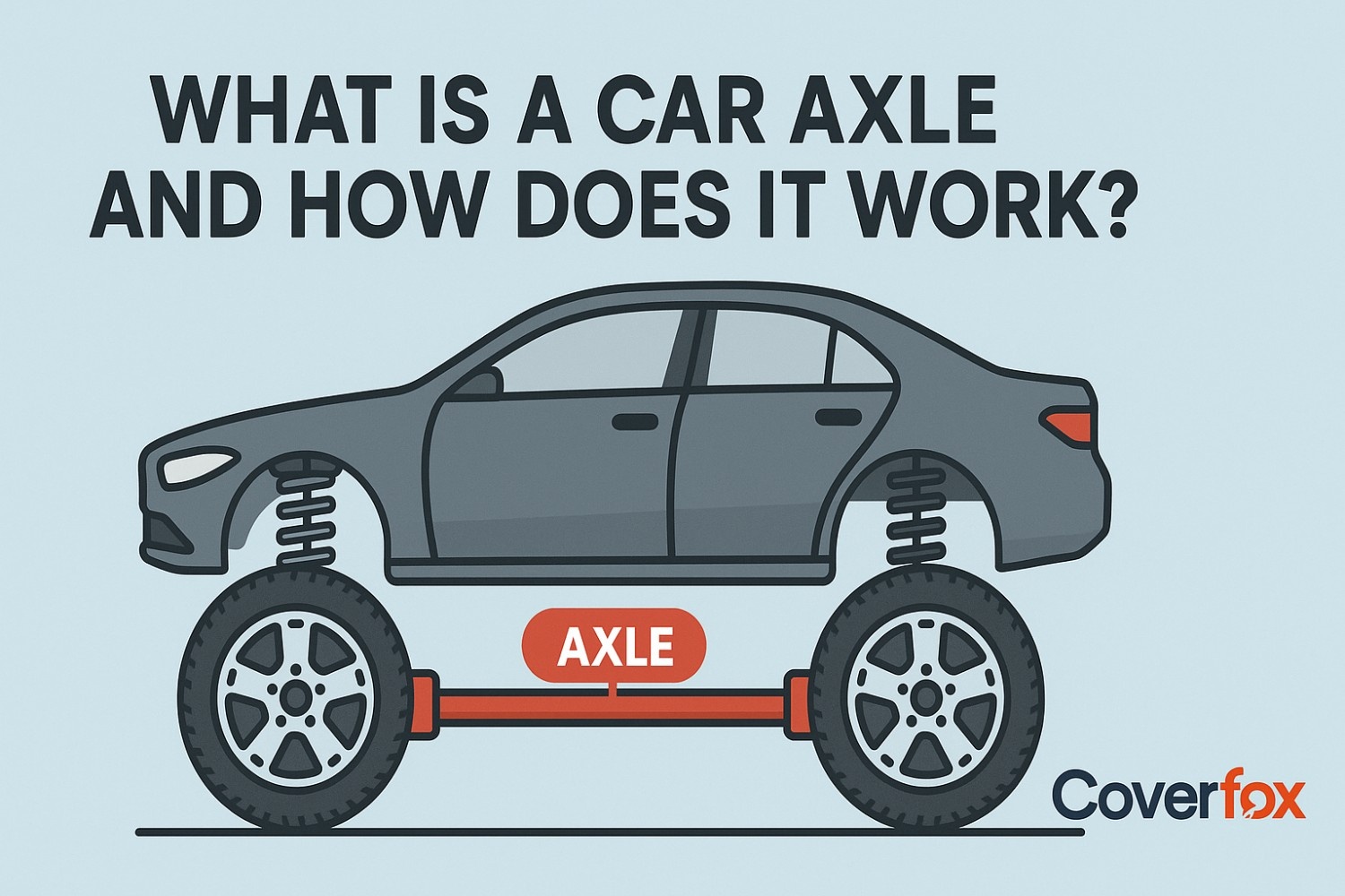 What is a Car Axle