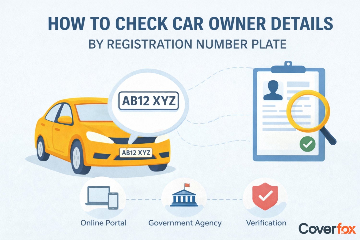 Car Owner Details By Registration Number Plate