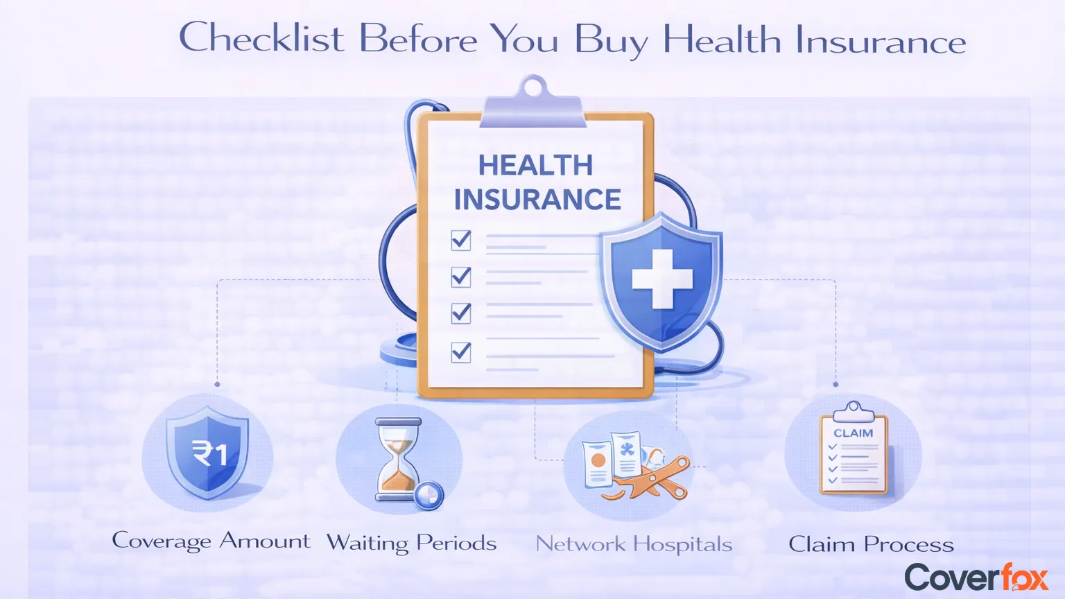Checklist Before You Buy Health Insurance