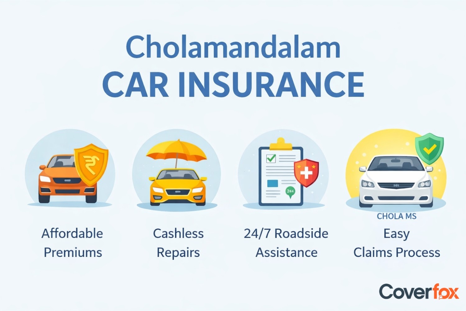 United India Car Insurance