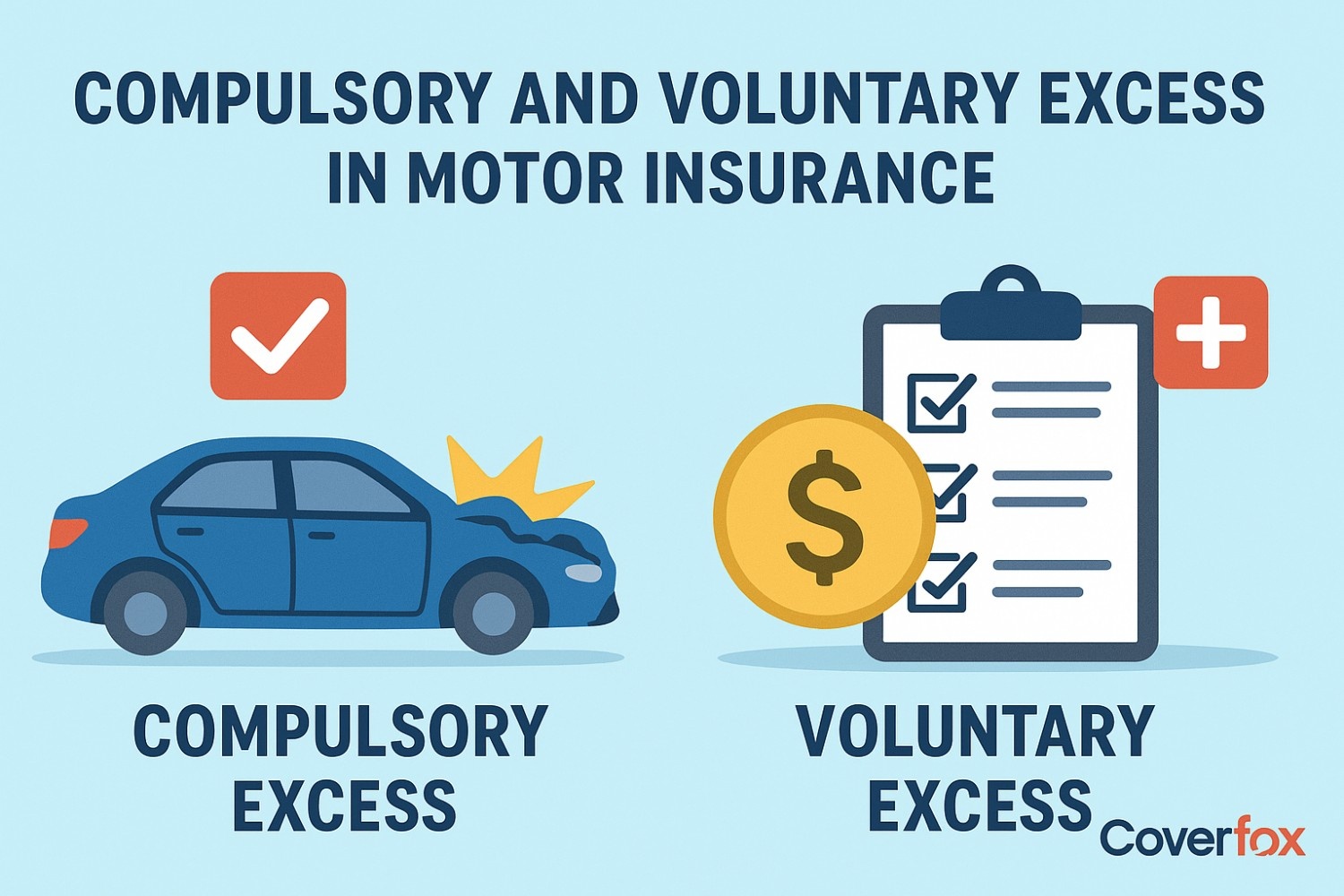 Compulsory and Voluntary Excess in Motor Insurance