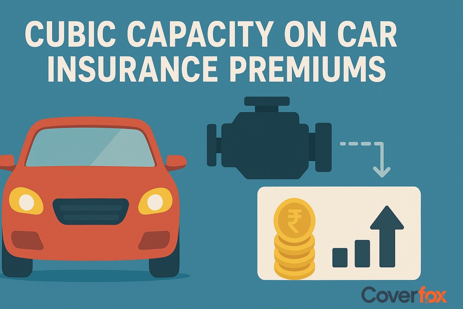 Cubic Capacity CC impact on Car Insurance Premium