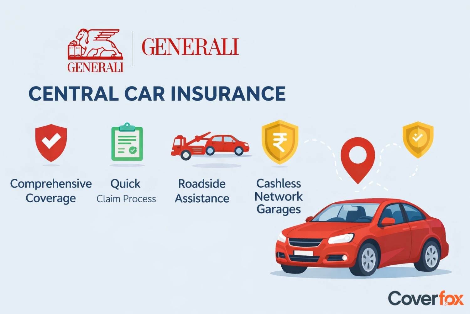 Generali Central Car Insurance