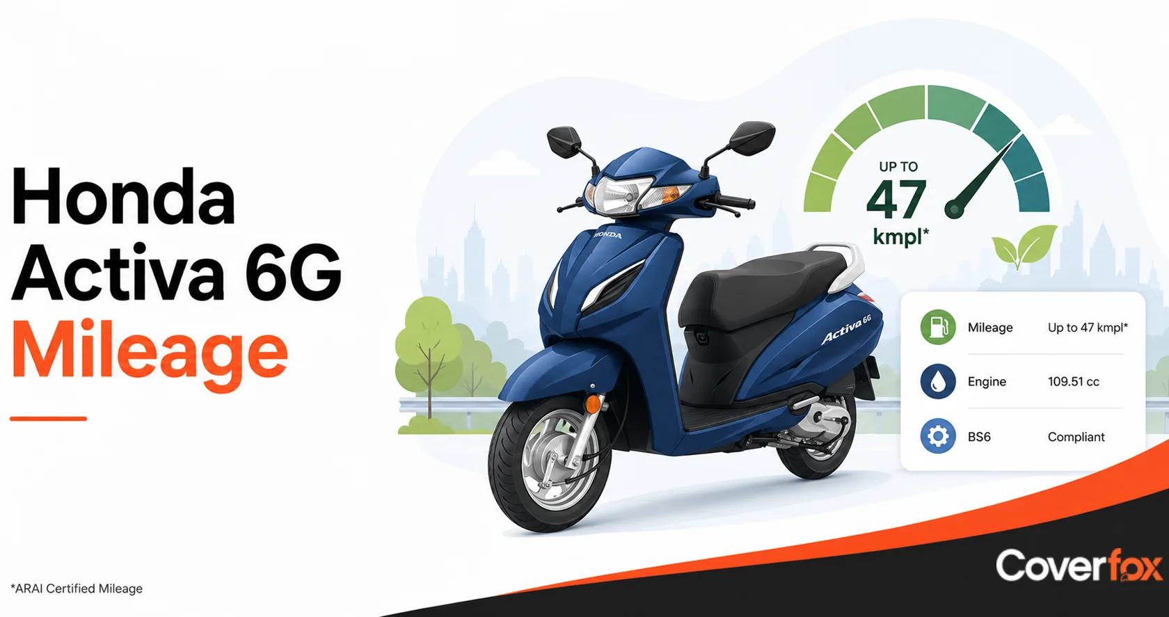 Activa 6g mileage