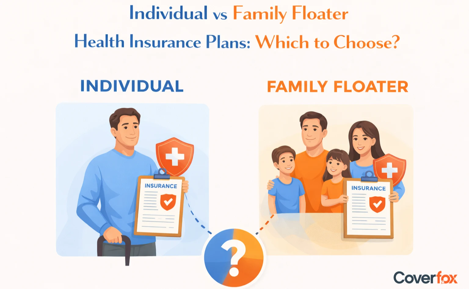 Individual vs Family Floater Health Insurance Plans
