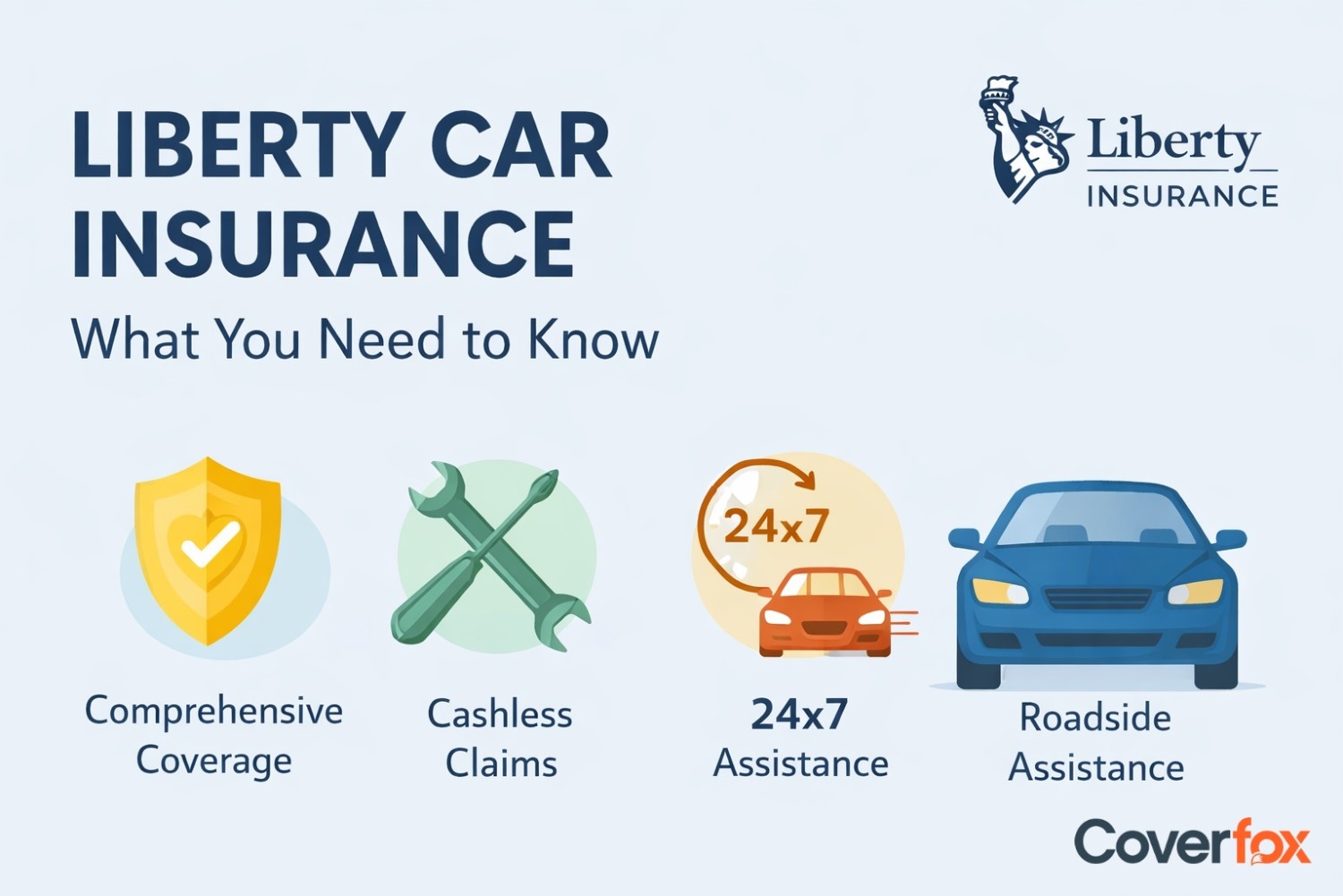 Liberty Car Insurance