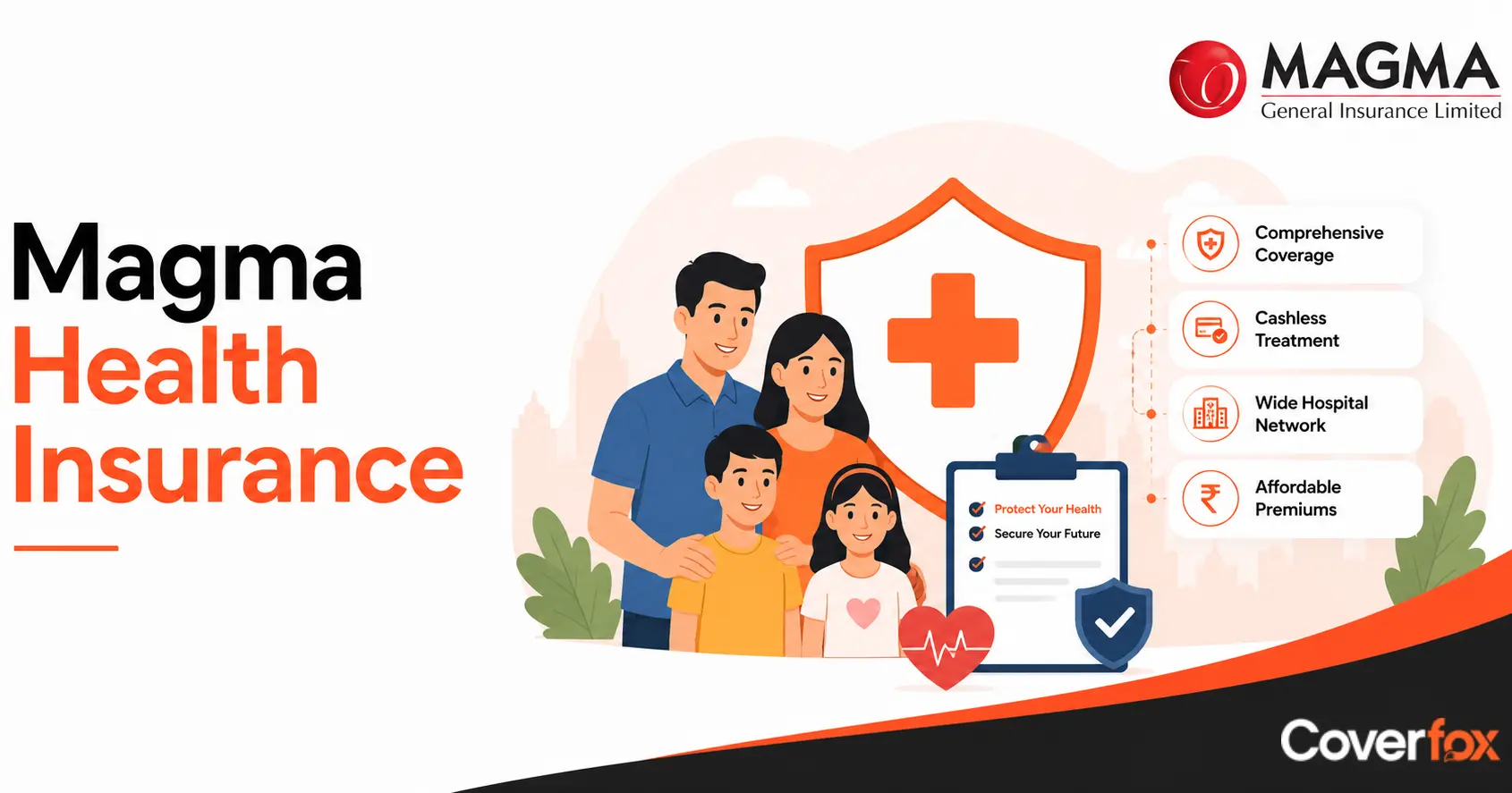 Magma Health Insurance