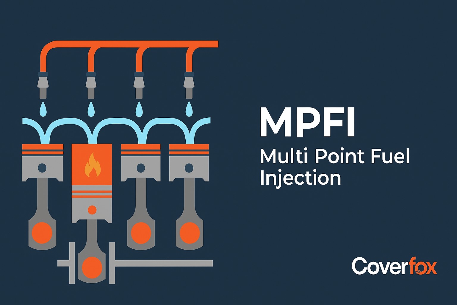 Multi Point Fuel Injection (MPFI) in Vehicles