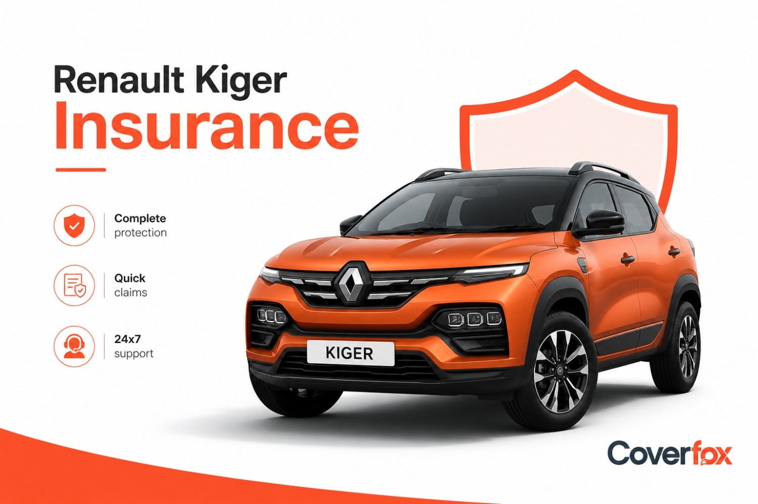 Renault Kiger Car Insurance