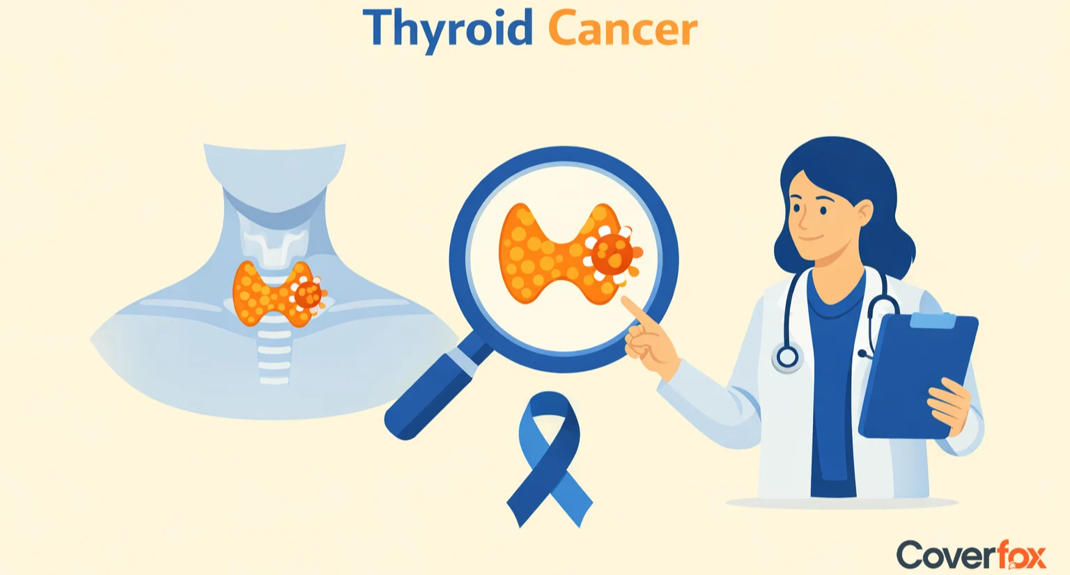 Thyroid Cancer