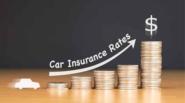 How Does Car Insurance Work in India?