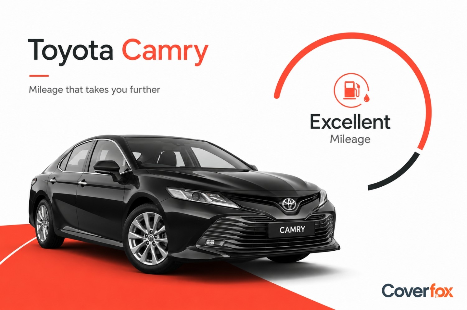Toyota Camry Mileage