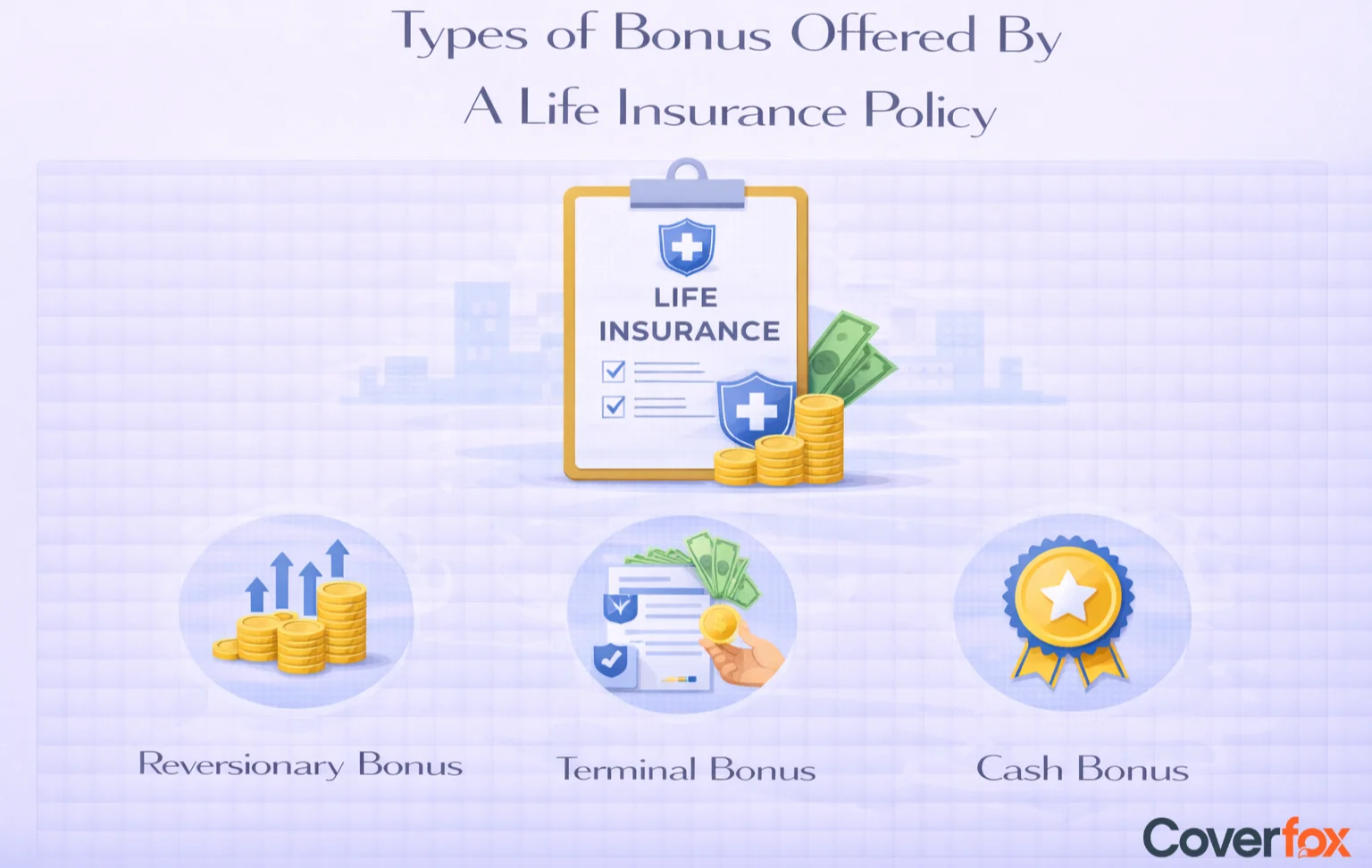 types of bonus offered in term insurance