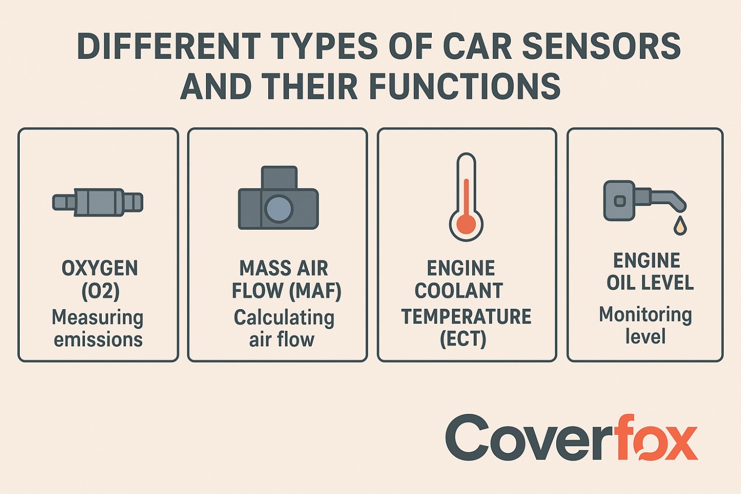 Different Types of Car Sensors