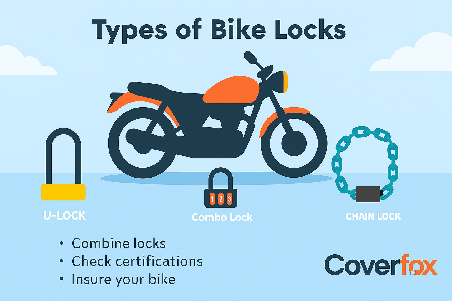Different Types of Bike Locks