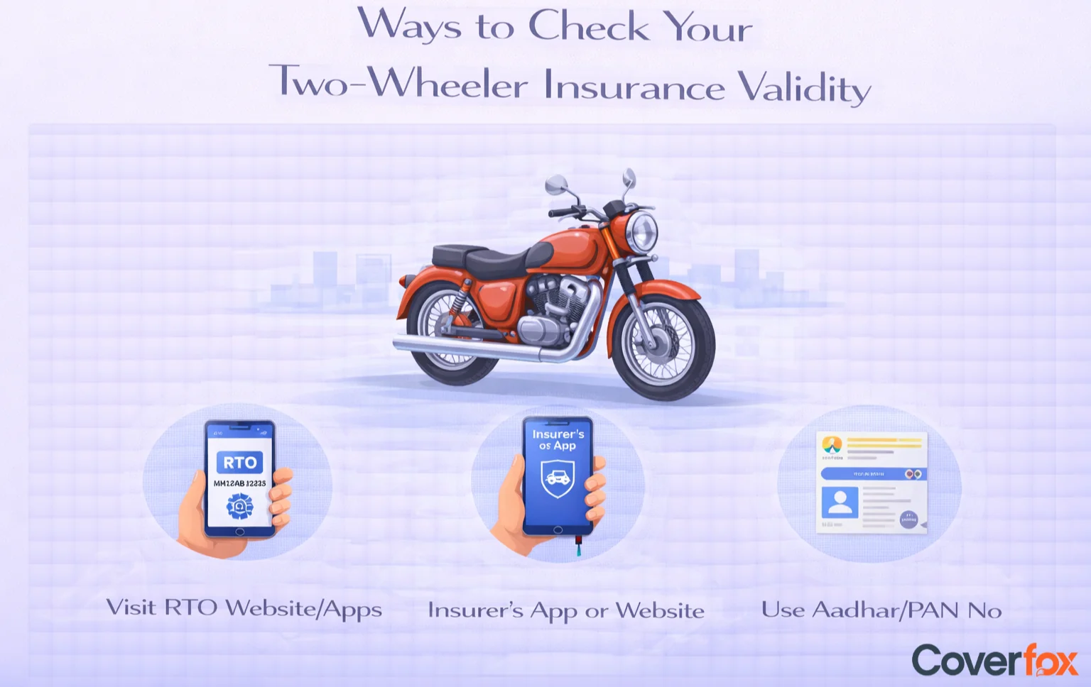 How to Check Your Bike Insurance Policy Expiry Date