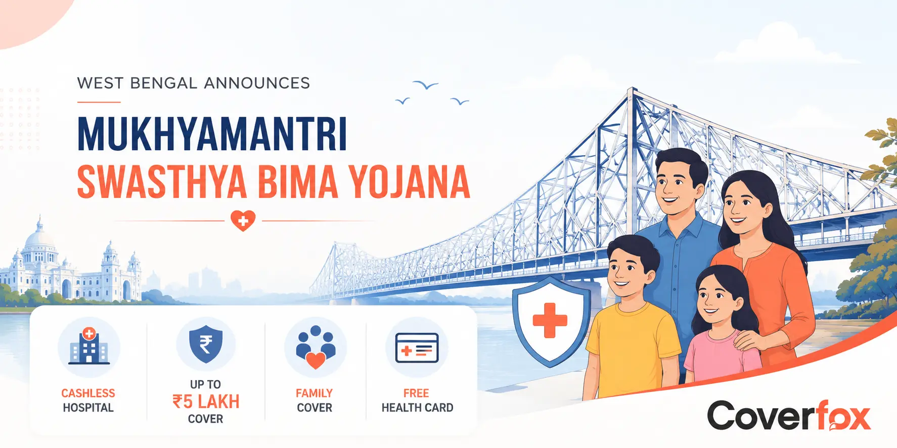 West Bengal Announces Mukhyamantri Swasthya Bima Yojana for Residents Not Covered Under Ayushman Bharat