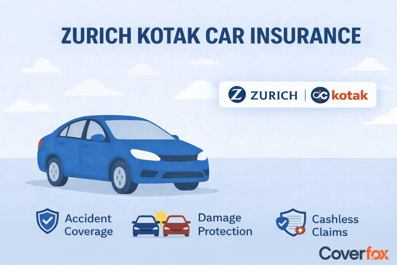 HDFC ERGO Car Insurance