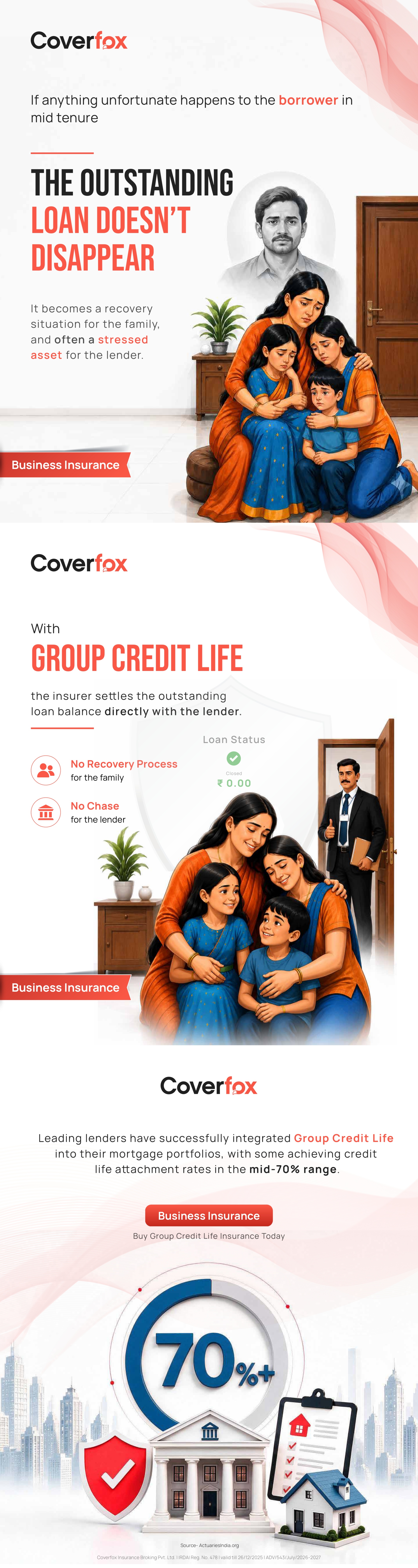 How Group Credit Life Insurance Covers Outstanding Loan Balance
