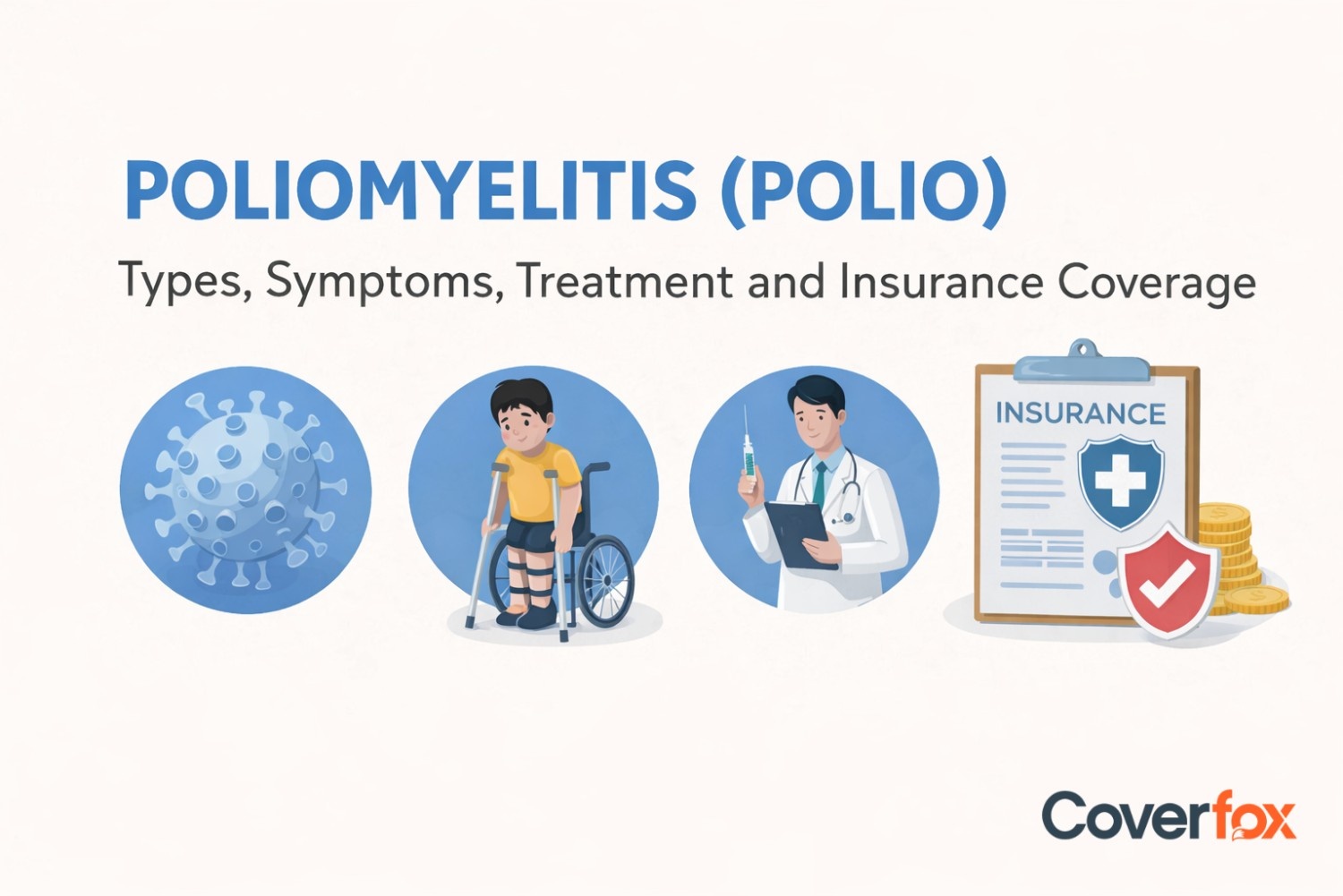 United India Car Insurance