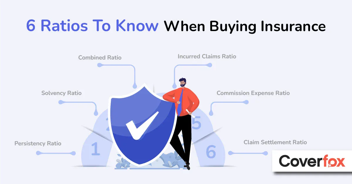 Ratios To Know When Buying Term Insurance 7394