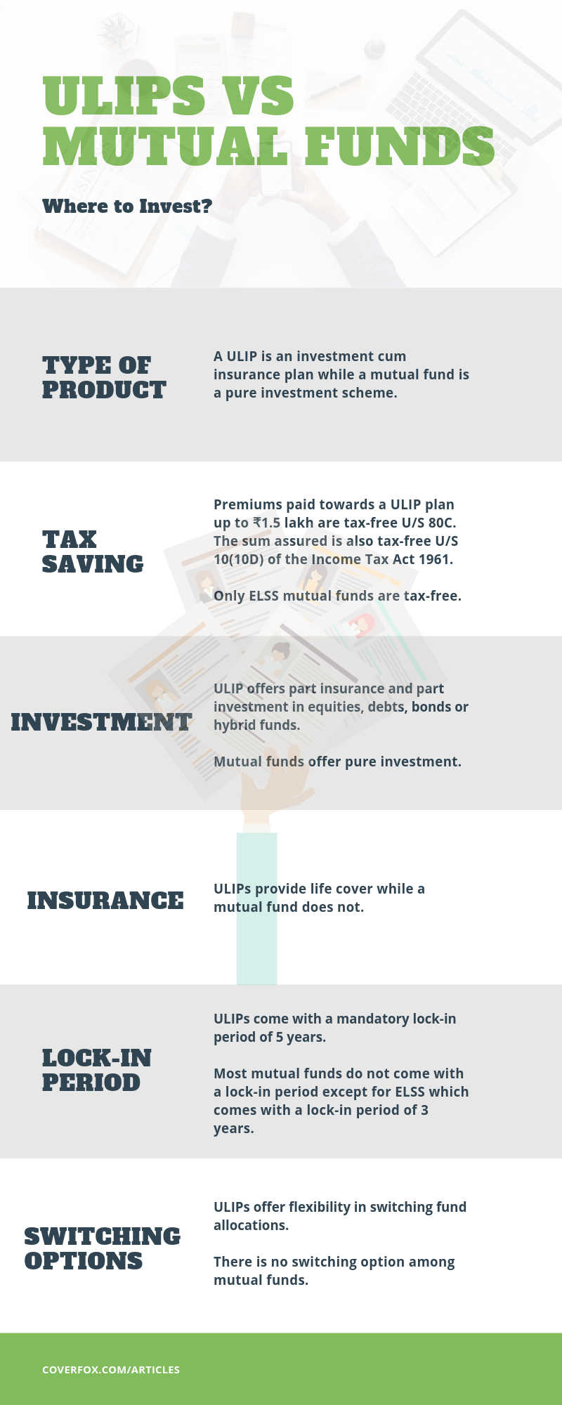 insurance word vs word